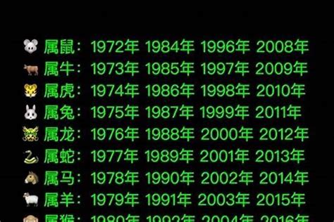 76年生肖|1976年属什么生肖 1976年属什么的生肖